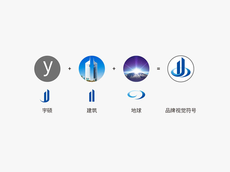 ys總2
