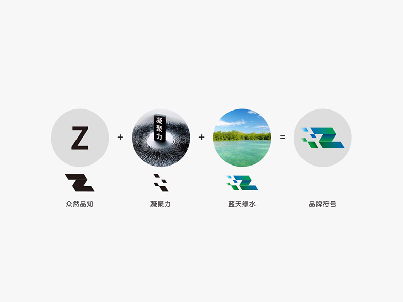 zrpz-VIS總3